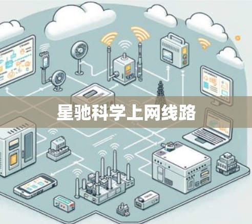 星驰科学上网线路