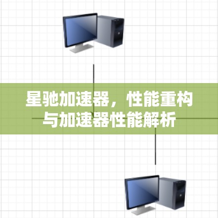 星驰加速器，性能重构与加速器性能解析